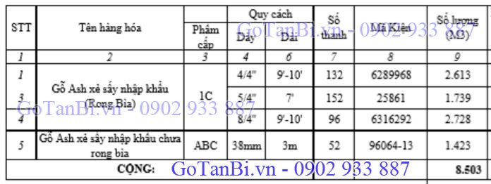 Đơn giá gỗ tần bì (ash)